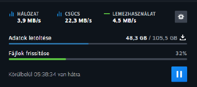 Micsoda sebesség kéremszépen